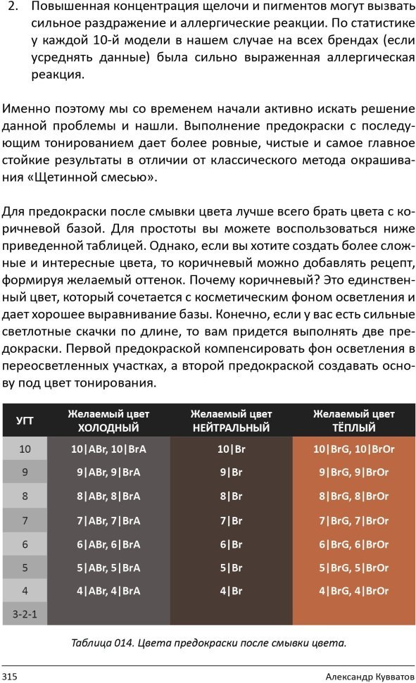 Книга "PRO цвет. Том 3" Книга "PRO цвет. Том 3" — фото 17
