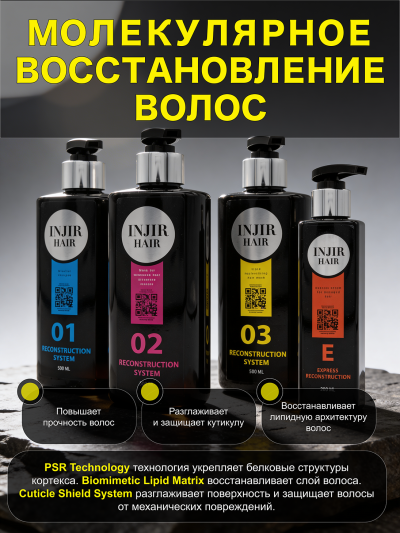 Набор для воссатновления прямых волос INJIR HAIR