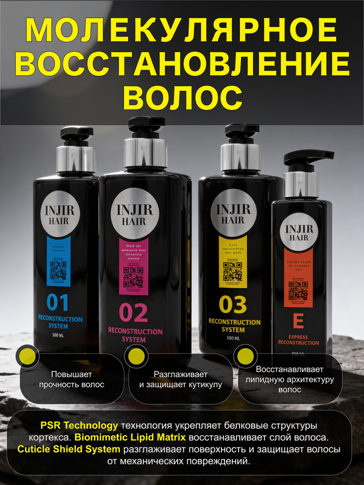 Набор для воссатновления прямых волос INJIR HAIR Набор для воссатновления прямых волос INJIR HAIR — фото 1
