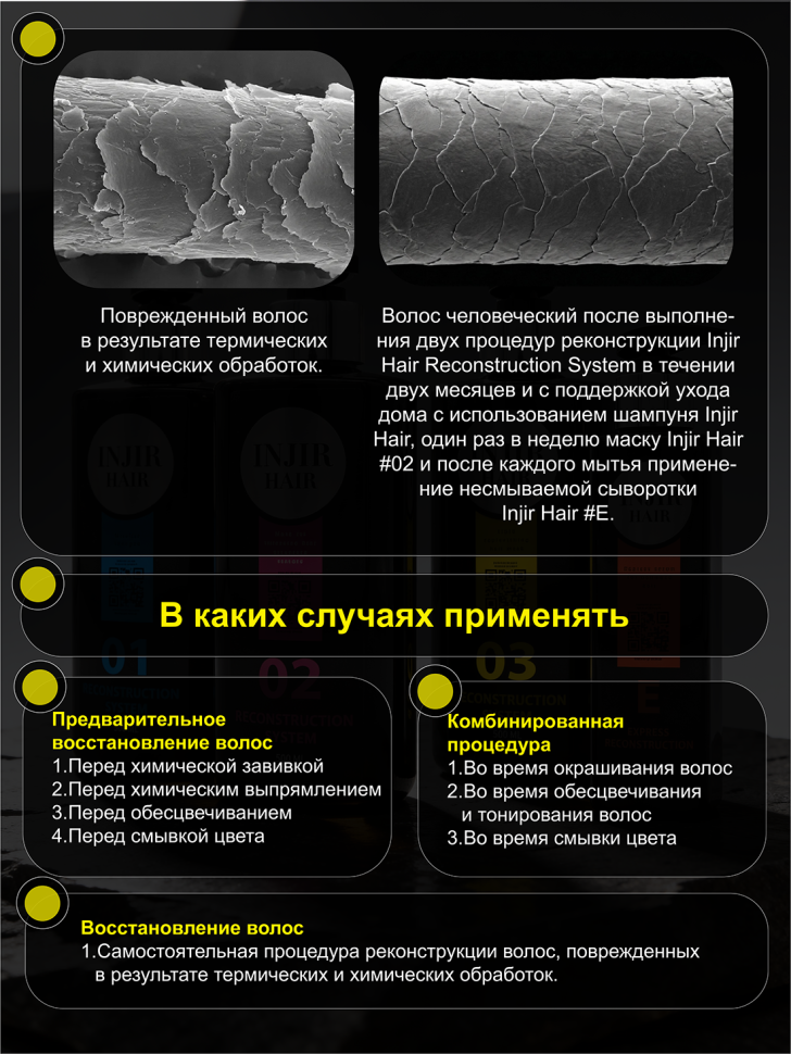 Набор для воссатновления прямых волос INJIR HAIR Набор для воссатновления прямых волос INJIR HAIR — фото 2
