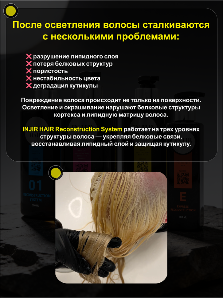 Набор для воссатновления прямых волос INJIR HAIR Набор для воссатновления прямых волос INJIR HAIR — фото 4