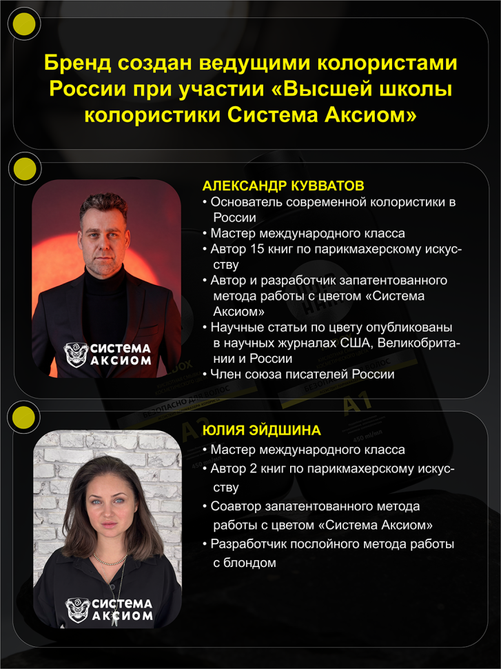 Набор для воссатновления прямых волос INJIR HAIR Набор для воссатновления прямых волос INJIR HAIR — фото 6