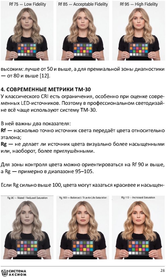 Книга "Система Аксиом. Управление цветом" — фото 6