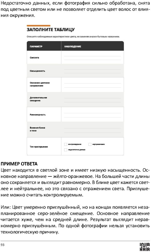 Книга "Система Аксиом. Управление цветом" — фото 7