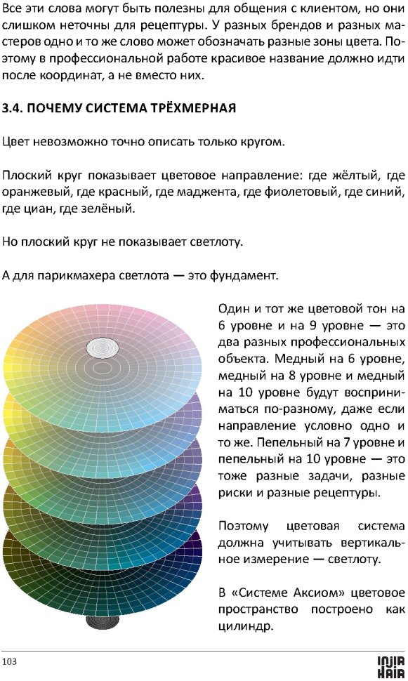 Книга "Система Аксиом. Управление цветом" — фото 8